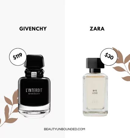 givenchy l interdit dupe|l'interdit by Givenchy for women.